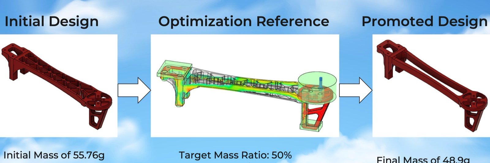 Drone arm design optimization from initial to promoted design